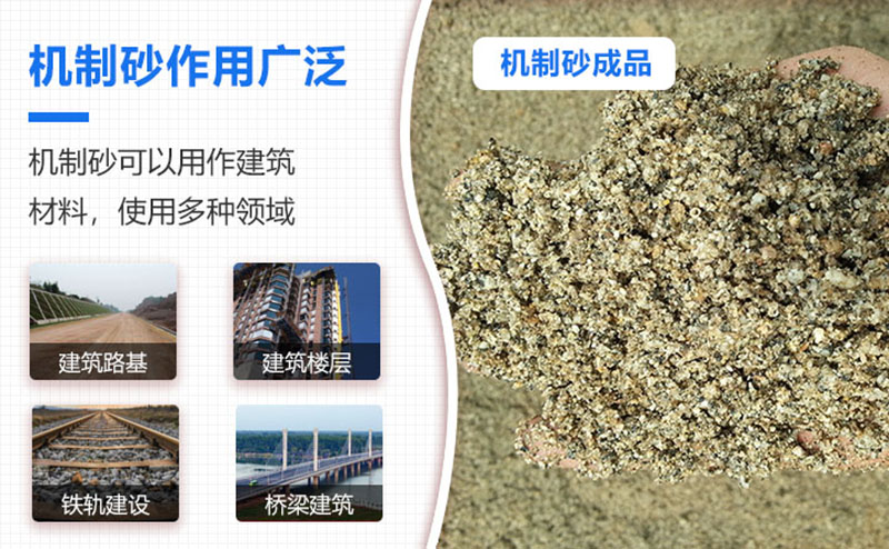 機制砂品級越來越高，用途也越來越廣泛